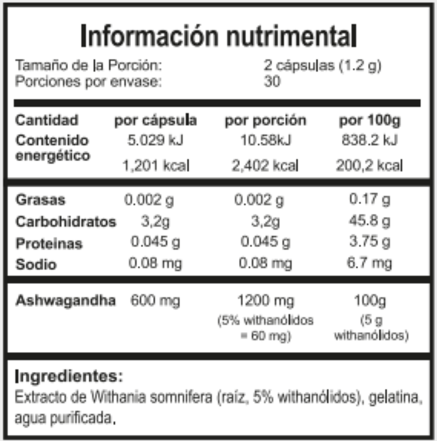 MR CALM — Cápsulas de Ashwagandha al 5%